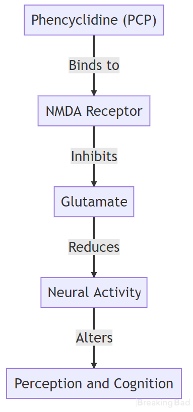 MytIa94GnB