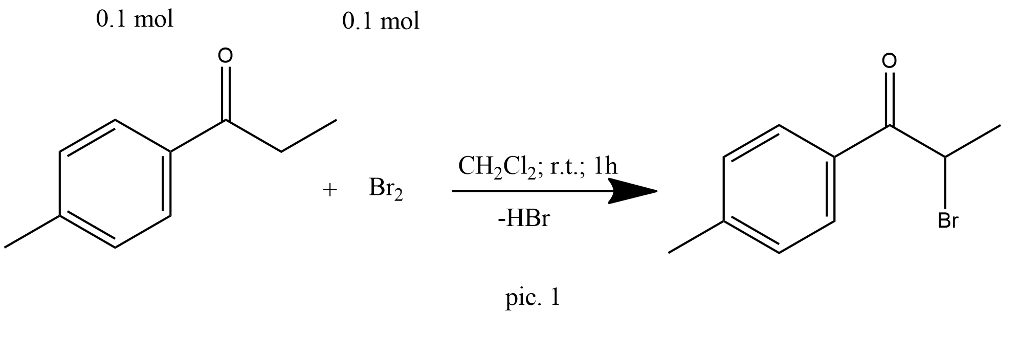 ZAgfUVuaTE